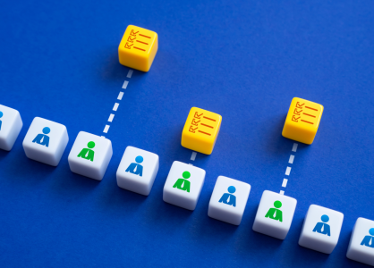 Using the Project Board for Governance Roll-Out